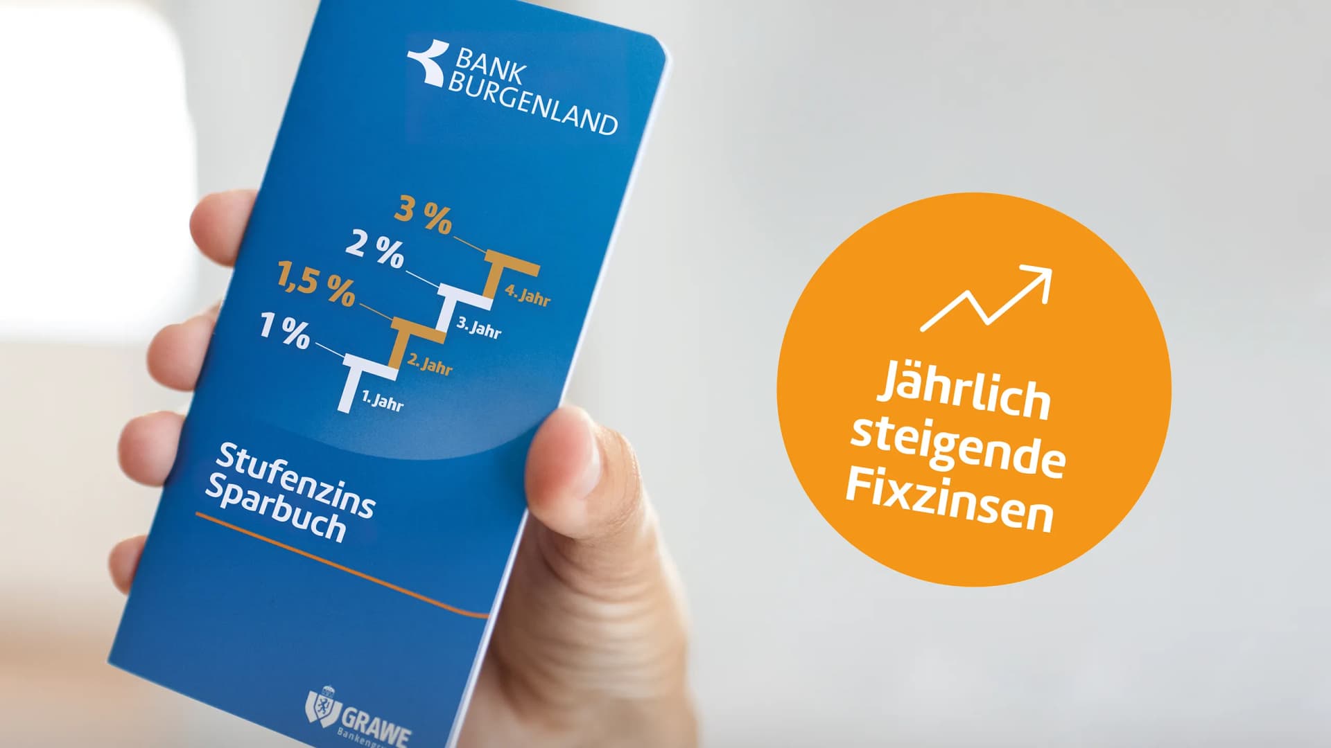 Stufenzins-Sparbuch