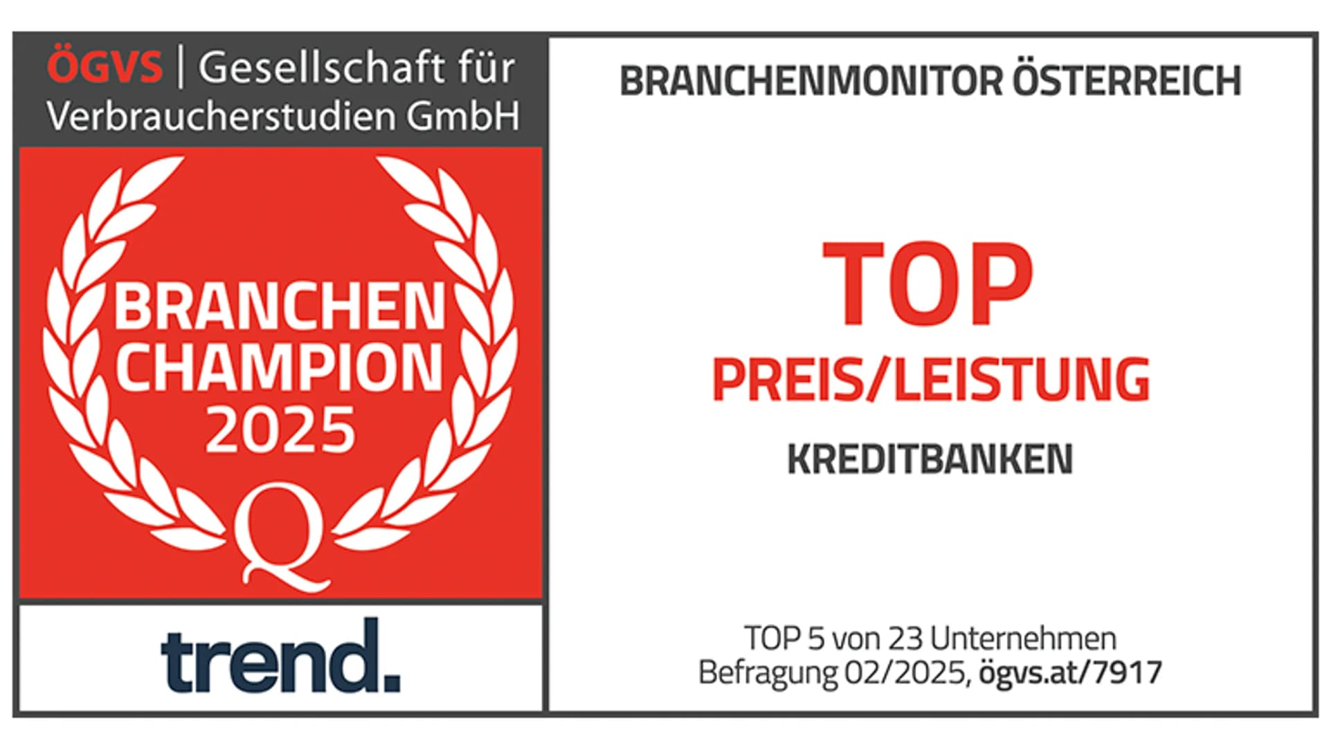 Trend_Branchenmonitor_Kreditbanken