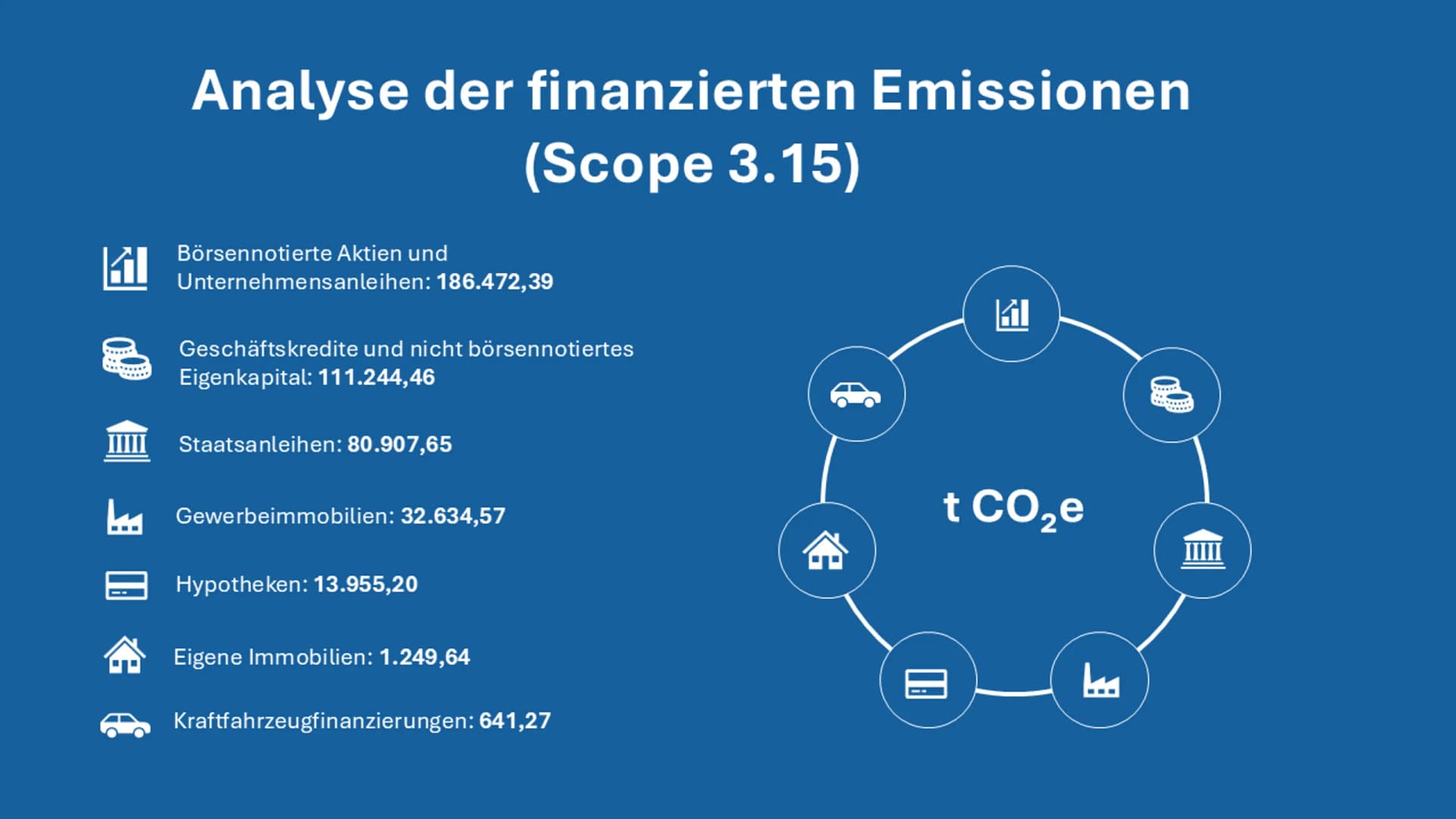 2025_CSRD-Broschüre_Grafik